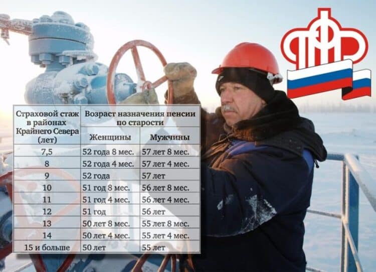 компенсация при переезде в другую местность